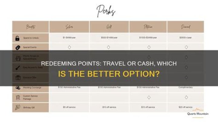 Is it better to redeem points for cash or travel?