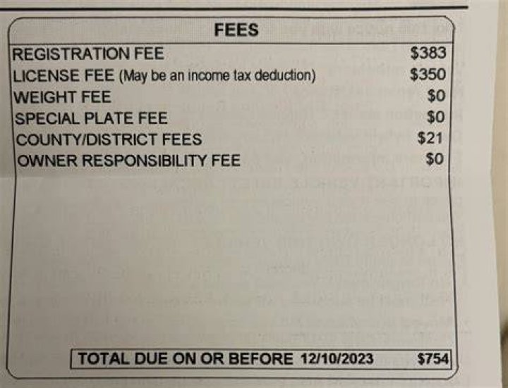 Is license fee a tax?