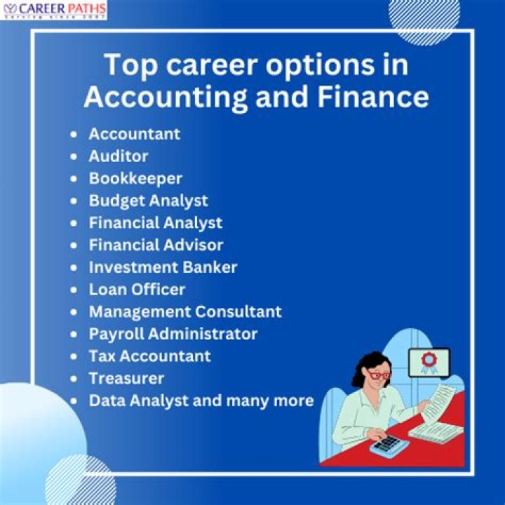 Is Masters in Finance a good option?