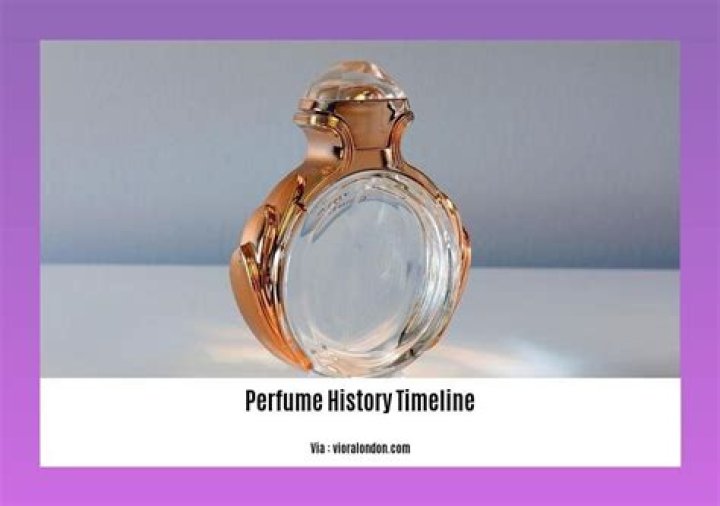 Is perfume an invention?