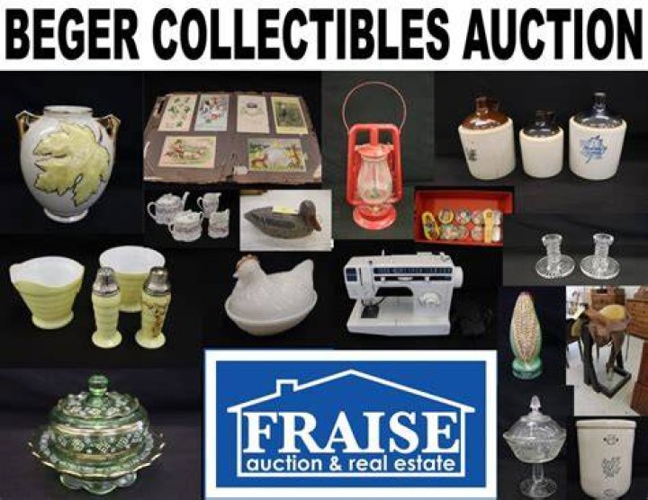 Is real estate a collectible?