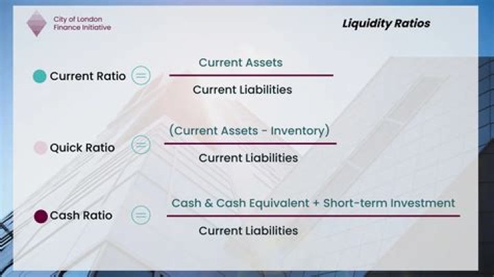 Should restricted cash be included in current ratio?