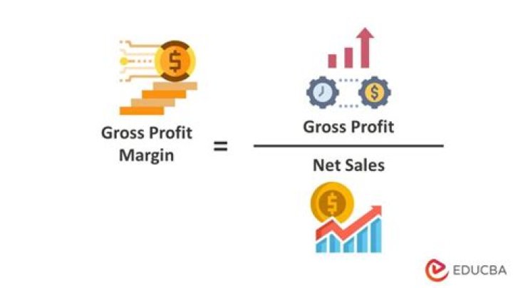 What affects gross profit?