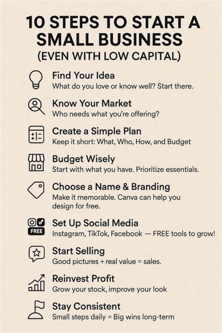 What are 10 startup tips for a new business?