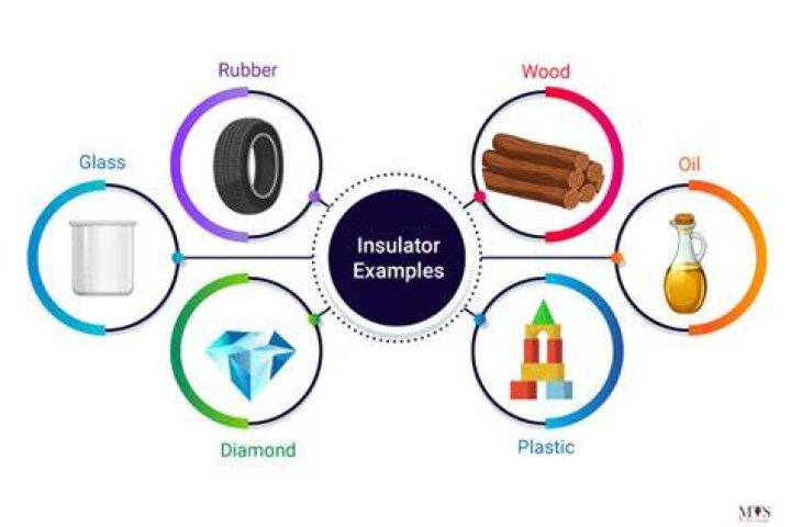 What are 3 examples of an insulator?