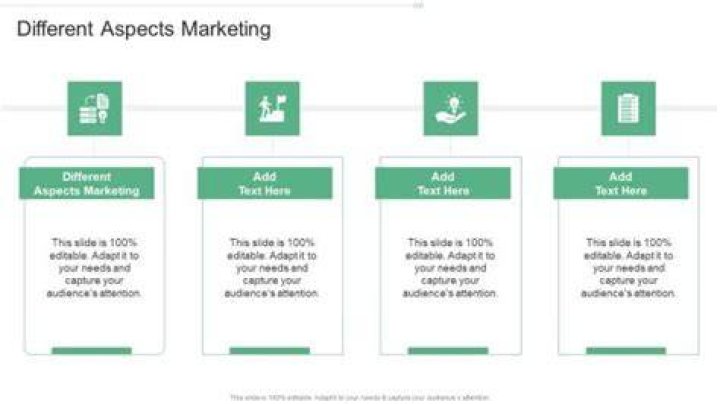 What are aspects of marketing?