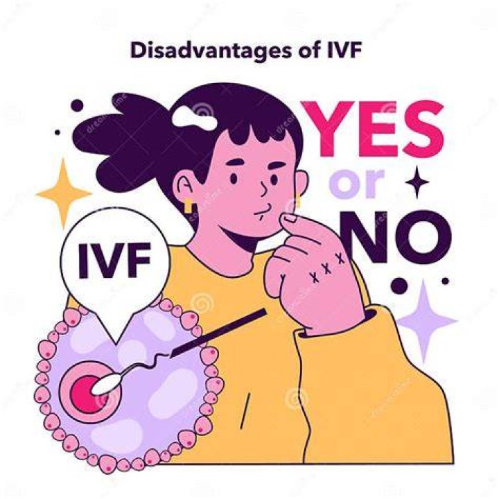 What are disadvantages of fertilization?