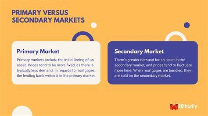 What are examples of primary markets?