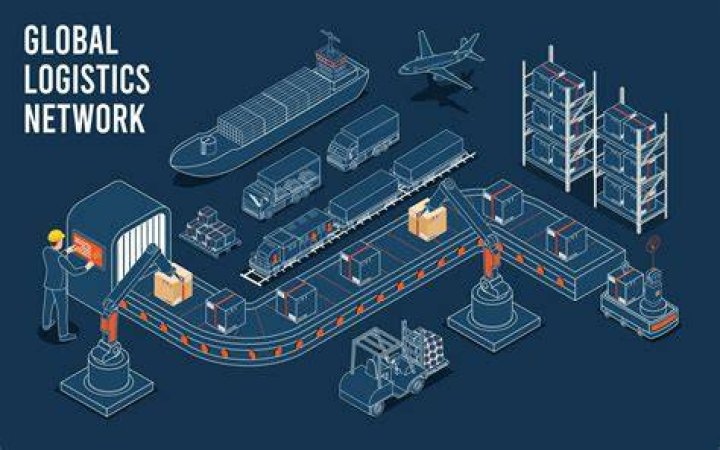 What are global logistics operations?