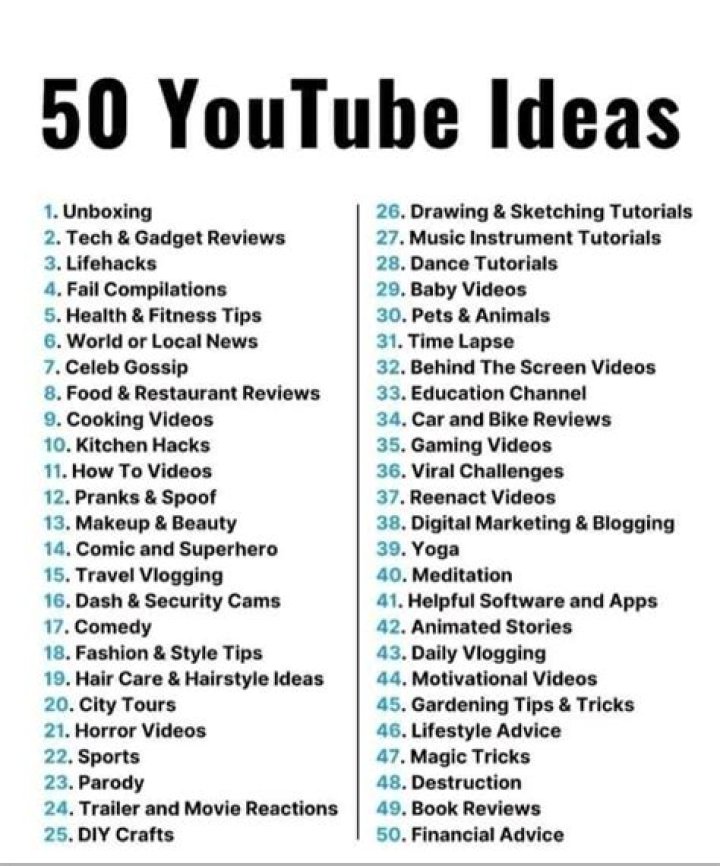 What are good channel ideas?