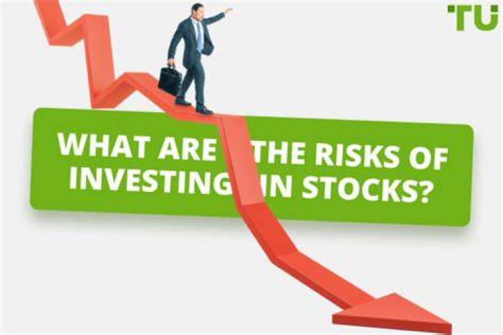 What are risks in investing?