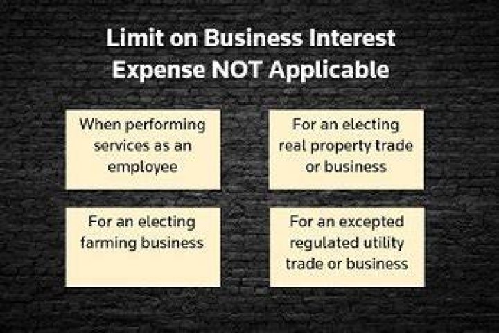 What are some consequences to businesses of not following excepted standards?