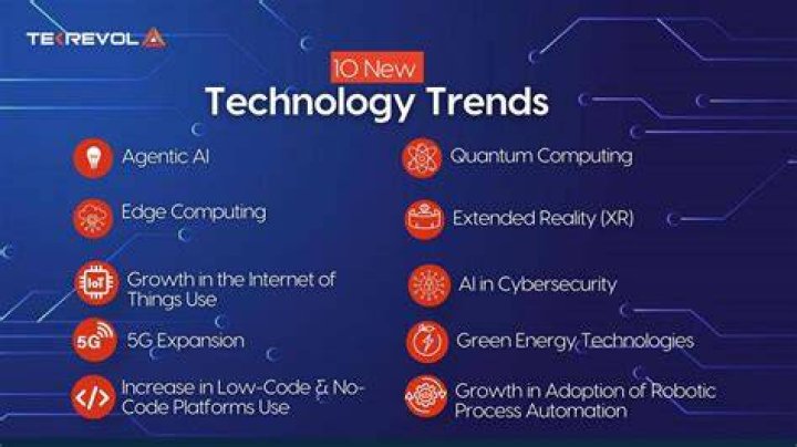 What are some emerging trends?