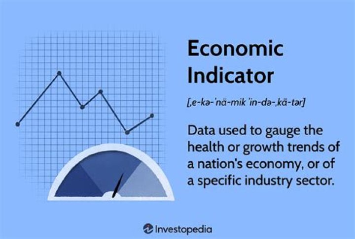 What are the 3 indicators for how the economy is doing?
