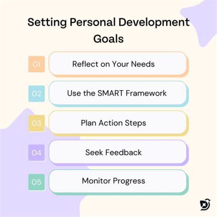 What are the 5 personal goals?
