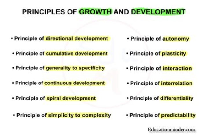 What are the 5 principles of growth and development?