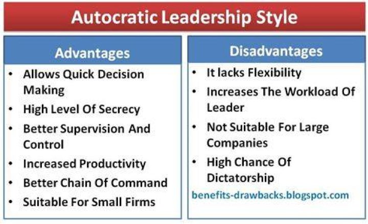 What are the advantages and disadvantages of leadership styles?