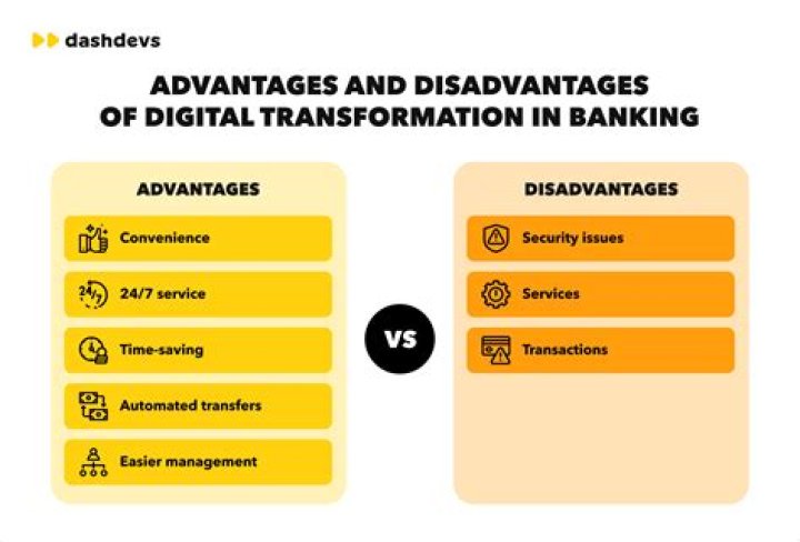 What are the advantages of development bank?