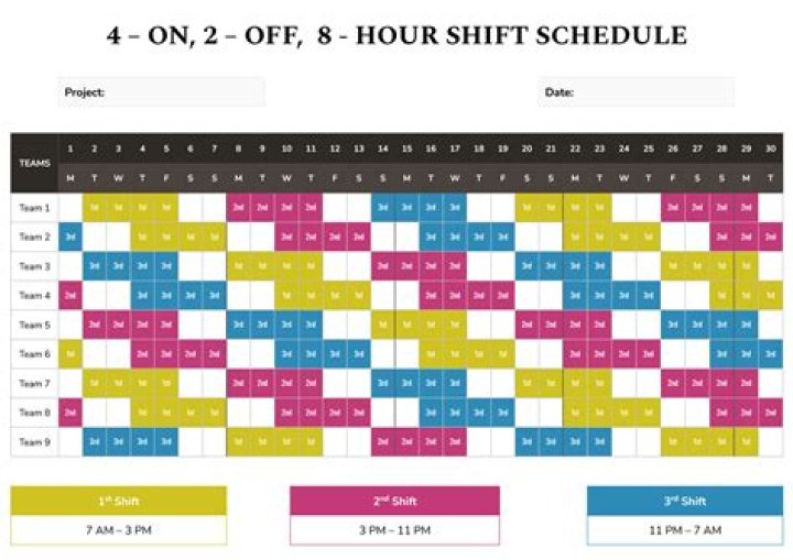 What are the benefits of working day shift?