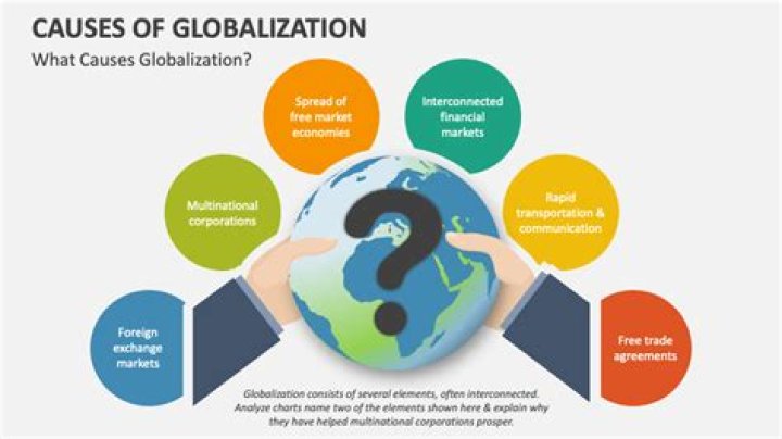 What are the causes and impacts of globalization?