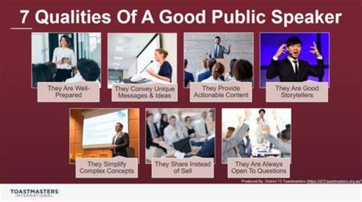 What are the characteristics of good public speech?