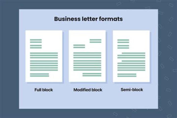 What are the different formats of business letter?