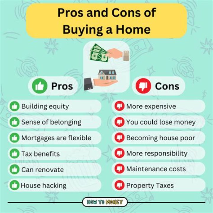 What are the disadvantages of building your own house?