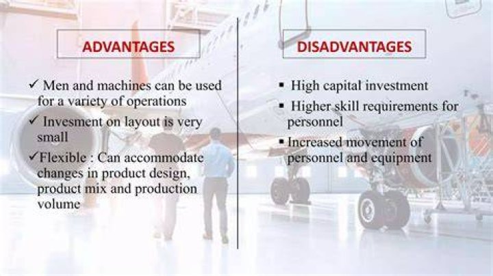 What are the disadvantages of operations management?
