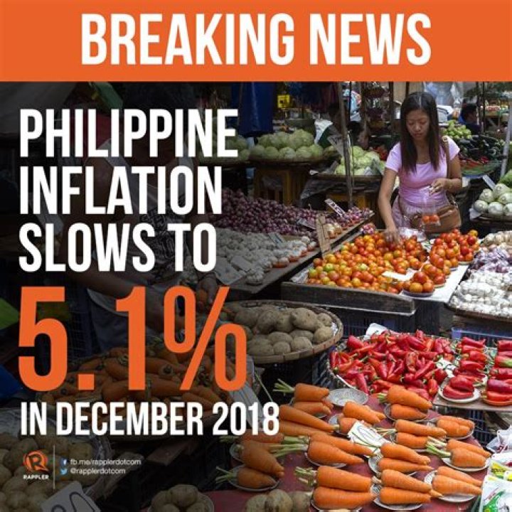 What are the economic issues in the Philippines?