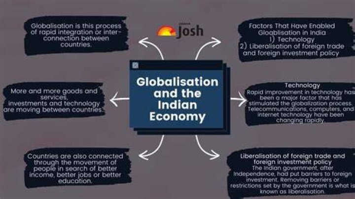 What are the effects of Globalisation in India Class 10?