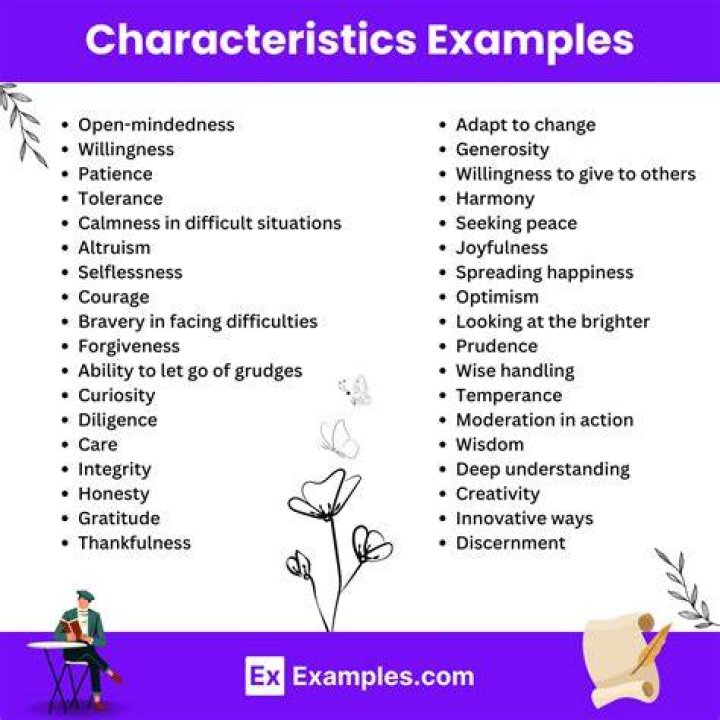 What are the five characteristics of high quality information give an example of each characteristic?