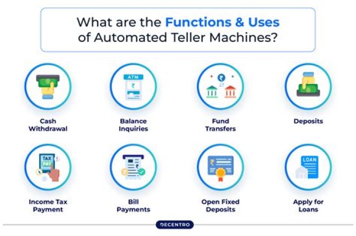 What are the main attractive features of ATM technology?