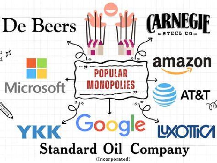 What are the monopolies today?