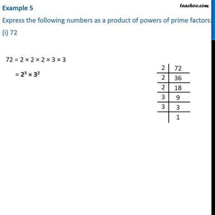 What are the product of primes for 72?