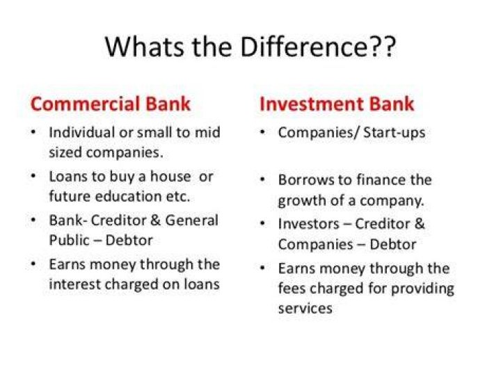 What are the similarities and differences of rural bank and commercial bank?
