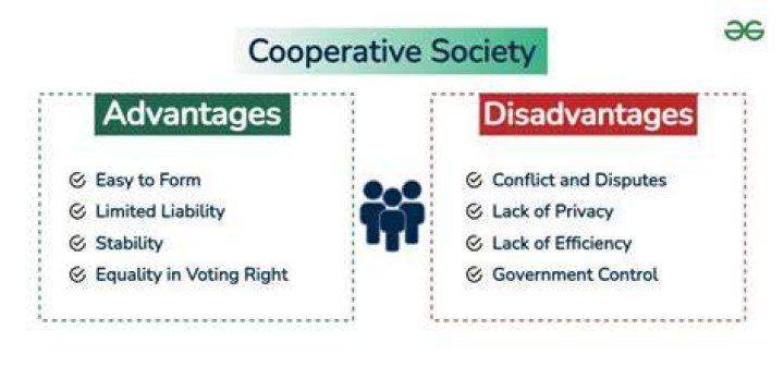 What are the six advantages of a cooperative?
