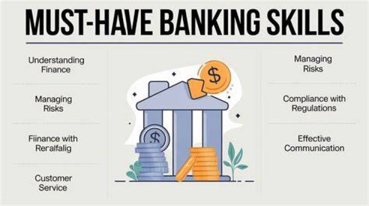 What are the skills required for banking?
