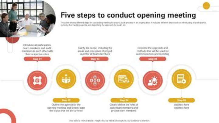 What are the steps to conduct a meeting?