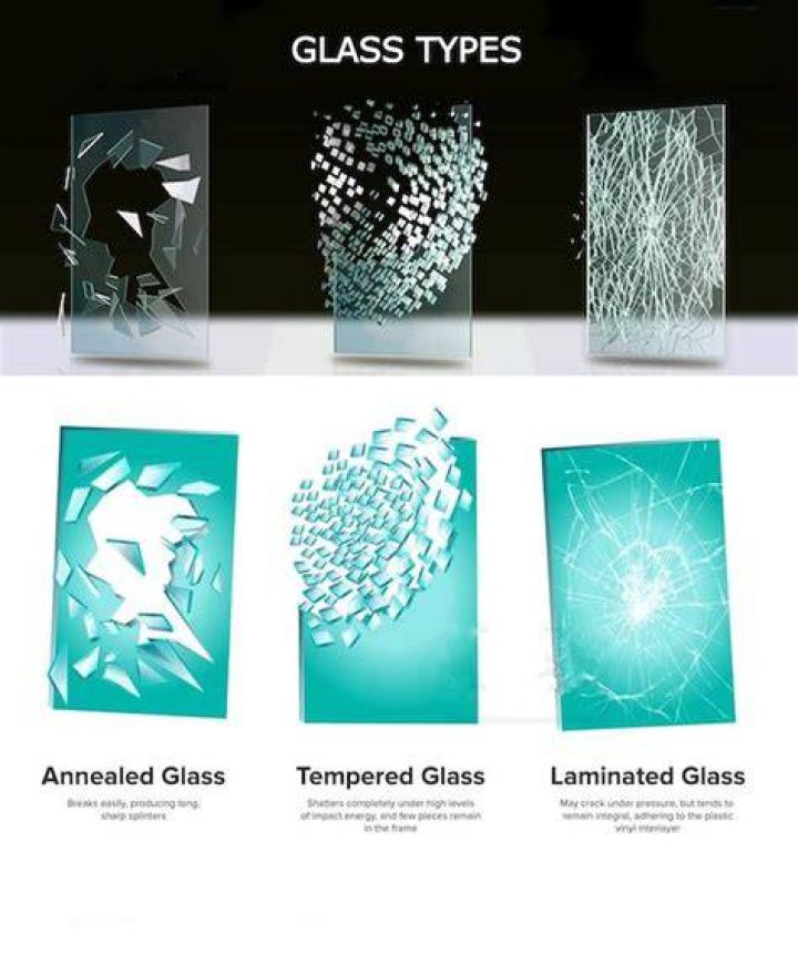 What are the three main materials in glass?