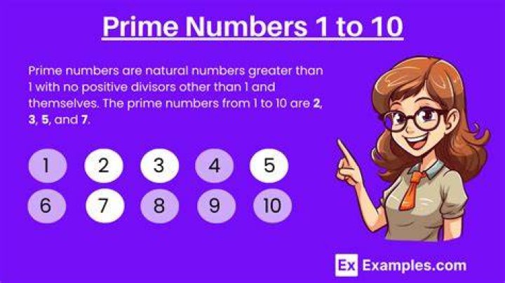 What are the top 10 prime numbers?