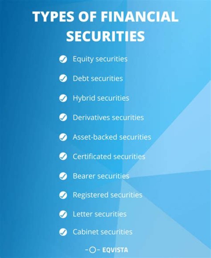 What are the types of financial securities differ one from the other?