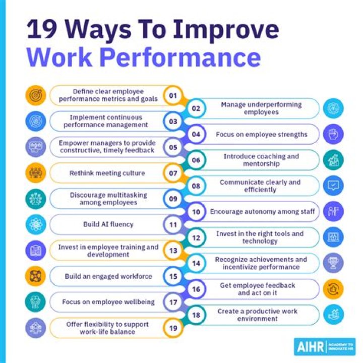 What are top 3 ways to improve on performance at work?