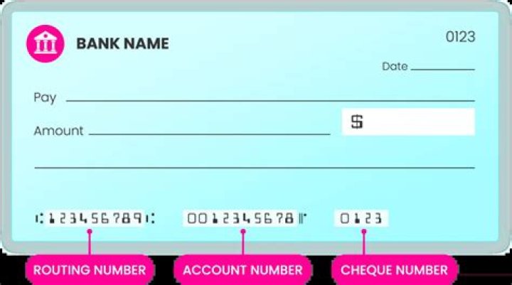 What bank has routing number 121137522?