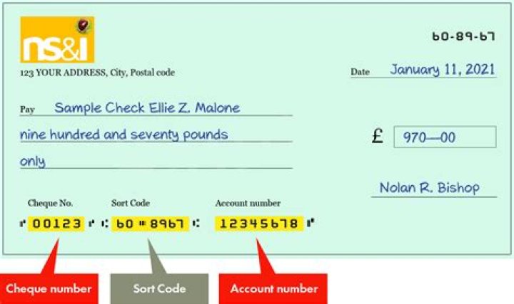 What bank is 11 sort code?