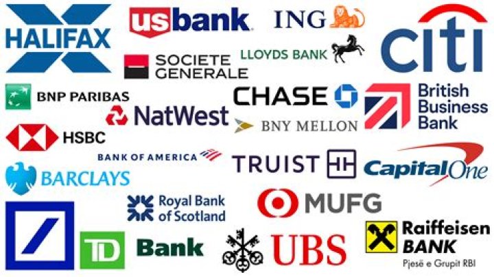 What banks are affiliated with Scotiabank?