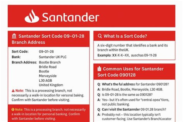 What branch is sort code 09 01 26?