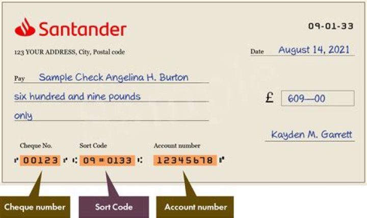 What branch is sort code 09 01 33?