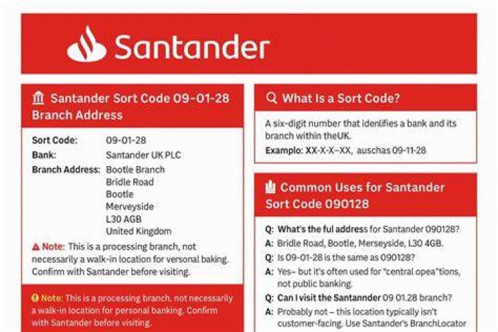 What branch of Santander is 09 01 29?