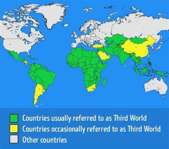 What causes underdevelopment in third world countries?