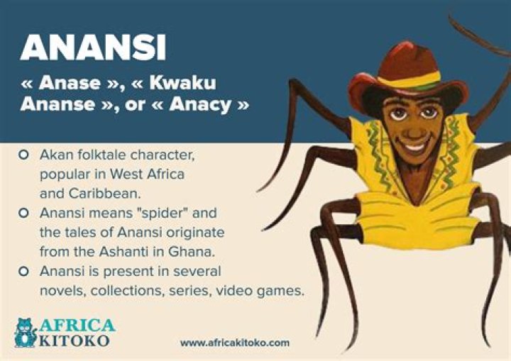 What culture does Anansi come from?